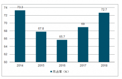 中國全地形車發(fā)展現(xiàn)狀及發(fā)展趨勢：預(yù)計2026年全地形車全球市場規(guī)模將達(dá)到186億美元[圖]