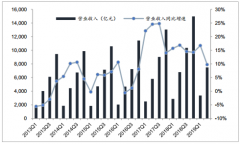 2019 年上半年中國(guó)機(jī)械行業(yè)運(yùn)行情況、行業(yè)運(yùn)行面臨的問(wèn)題及2019年中國(guó)機(jī)械行業(yè)發(fā)展趨勢(shì)分析[圖]