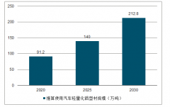 2019年上半年中國鋁型材行業(yè)發(fā)展概況及2019年中國鋁型材行業(yè)發(fā)展趨勢分析[圖]