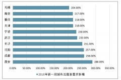 2018年中國出境游行業(yè)發(fā)展概況、2019年前三季度出境游成本費用與業(yè)績情況及行業(yè)未來發(fā)展趨勢展望[圖]