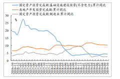 2019年1-10月中國起重機(jī)行業(yè)市場現(xiàn)狀及行業(yè)市場規(guī)模分析[圖]