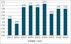 2019年中國移動端新聞資訊媒體營銷舉措、競爭格局及發(fā)展趨勢分析[圖]