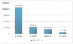 2018年中國(guó)高新技術(shù)企業(yè)數(shù)量統(tǒng)計(jì)及R&D活動(dòng)、科技活動(dòng)、上繳稅額、出口創(chuàng)匯分析[圖]