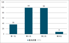 2019年中國康養(yǎng)旅游行業(yè)發(fā)展格局及發(fā)展前景分析[圖]