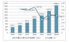 2018年中國(guó)高頻高速覆銅板行業(yè)進(jìn)出口、應(yīng)用領(lǐng)域需求空間預(yù)測(cè)及行業(yè)壁壘分析[圖]