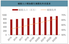 2019年中國(guó)白卡行業(yè)發(fā)展背景、行業(yè)政策及企業(yè)格局分析[圖]