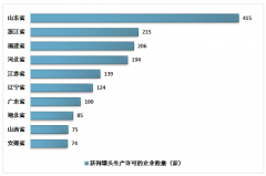 2018年中國(guó)罐頭行業(yè)產(chǎn)量、出口量分析，提質(zhì)增效拉動(dòng)內(nèi)需或成當(dāng)務(wù)之急[圖]