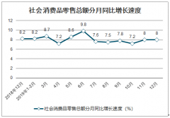 中國進入全民負債時代,曹德旺“一針見血”:12億人沒有消費能力 問題來了，為啥中國人網(wǎng)購那么能花錢？[圖]