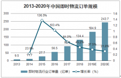 2025年中國快遞柜行業(yè)市場規(guī)模預測及競爭壁壘分析[圖]