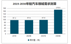 2020年中國云游戲行業(yè)發(fā)展現(xiàn)狀及發(fā)展前景分析[圖]