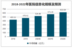 2020年中國(guó)疫情期間計(jì)算機(jī)行業(yè)發(fā)展現(xiàn)狀分析[圖]