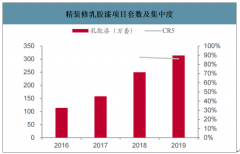 2019年中國(guó)涂料行業(yè)市場(chǎng)格局分析：前三大品牌客戶首選率合計(jì)達(dá)57%[圖]