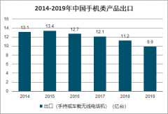 2019年中國(guó)消費(fèi)電子產(chǎn)業(yè)現(xiàn)狀及未來趨勢(shì)分析：消費(fèi)電子產(chǎn)業(yè)鏈中國(guó)化[圖]