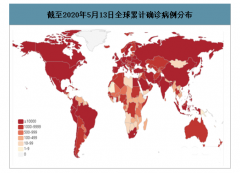 2020年新冠肺炎疫苗研發(fā)進(jìn)度及上市時(shí)間預(yù)測(cè)：樂(lè)觀估計(jì)2020年秋季有條件批準(zhǔn)，2021年春季正式批準(zhǔn)[圖]