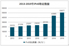 2019年中國(guó)互聯(lián)網(wǎng)基礎(chǔ)建設(shè)現(xiàn)狀分析：我國(guó)IPv6地址數(shù)量增長(zhǎng)迅速[圖]