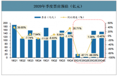 2019年中國動畫電影行業(yè)發(fā)展階段、票房分布及上映數(shù)量：平均單片票房提升，國產(chǎn)動畫電影保持高產(chǎn)[圖]