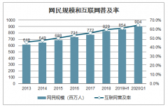 2020年中國網絡安全行業(yè)研發(fā)投入、市場政策及未來發(fā)展前景分析[圖]