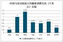 2019年男裝行業(yè)市場(chǎng)格局及2020年第一季度經(jīng)營(yíng)現(xiàn)狀分析：行業(yè)集中度逐步提高，龍頭優(yōu)勢(shì)日益突顯[圖]