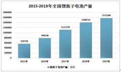 2019年中國鋰電池電動自行車產業(yè)鏈全景分析（附鋰離子電池、電動自行車、鋰電池電動自行車產量及企業(yè)格局分析）[圖]