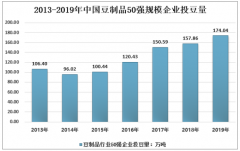 2019年中國(guó)豆制品行業(yè)市場(chǎng)現(xiàn)狀分析 生鮮豆制品占市場(chǎng)份額超過50%，經(jīng)濟(jì)政策促進(jìn)行業(yè)發(fā)展空間[圖]