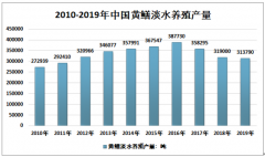 2019年中国黄鳝主要种群、养殖模式、养殖产量统计[图]