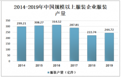 2019年中国家用缝纫机产量为300万台，主要占据中低端市场 [图]