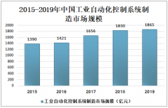 2020年中国DCS控制系统约为84.48亿元，DCS 的运用将逐步开始向高端、大型、联合控制发展[图]