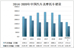 2020年中国反光材料行业发展现状分析：国产反光材料前景广阔[图]