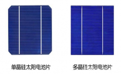 2020年全球及中国太阳能电池片生产情况分析，中国电池片产量不断扩大[图]