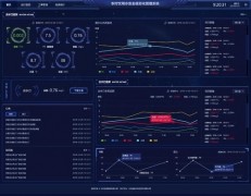 2019年中国水利信息化服务行业市场规模分析[图]