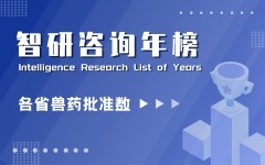 2020年广东各公司兽药产品批准文号数排行榜(附年榜TOP52详单)
