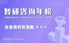 2020年湖南各公司兽药产品批准文号数排行榜(附年榜TOP37详单)