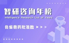 2020年山西各公司兽药产品批准文号数排行榜(附年榜TOP53详单)