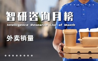 2021年6月全国美团外卖销量排行榜:华莱士总销量排名第一(附月榜TOP10详单)