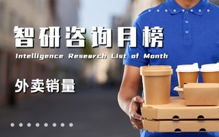 2021年6月全国美团外卖销量排行榜：华莱士总销量排名第一（附月榜TOP10详单）