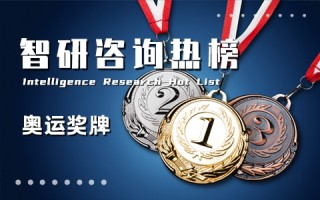2020东京奥运会竞技体操奖牌榜排行榜：中国以3金3银2铜的成绩，打赢翻身仗（附热榜TOP17详单）