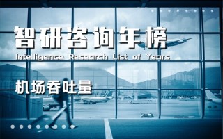 2020年中国境内机场旅客吞吐量排行榜：广州白云国际机场第一，江苏9个机场上榜（附年榜TOP100详单）
