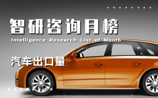 2021年9月中国汽车企业出口量排行榜：上海汽车集团股份有限公司出口量最大，是top2出口量的3倍左右（附月榜TOP35详单）