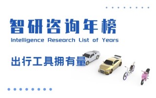 2020年中国各地区城乡居民平均每百户年末出行工具拥有量排行榜：所有地区城镇居民摩托车拥有量低于农村（附年榜TOP31详单）
