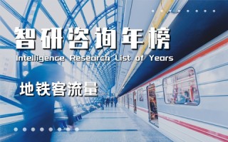 2021年中國內地城市地鐵客流量排行榜：北上廣深日均客運量超500萬人次，深圳客流強度最大（附年榜TOP43詳單）