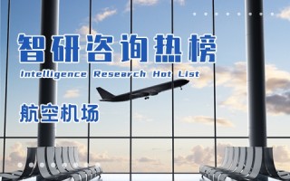2021年三季度中国航空机场行业A股上市企业营收排行榜：上市公司每股收益均不足1元（附热榜TOP12详单）