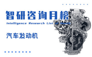 2023年11月中国汽车发动机生产企业生产量排行榜：冠军生产量同比增长64.94 %，产销平衡（附月榜TOP30详单）