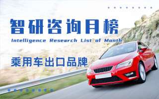 2024年3月中国乘用车品牌出口量排行榜：11款品牌出口量超过万辆（附月榜TOP30详单）