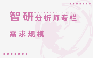 2021年中国互联网医疗市场规模及头部企业对比分析：头部企业营收普遍向好[图]