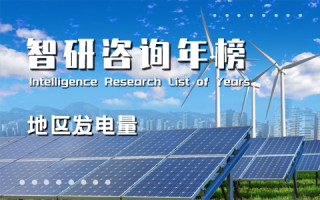 2021年中国内地省市发电量排行榜：23个省市发电量超1000亿千瓦时，仅3个省市发电量累计同比有所下降（附年榜TOP31详单）