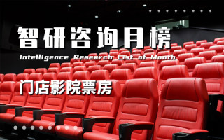 2022年8月中國各門店影院電影票房排行榜：北京上榜影院最多，湖北有1家影院躋身進前十（附月榜TOP100詳單）