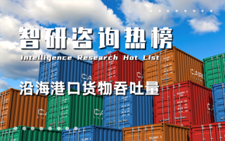 2023年1-2月中國沿海港口貨物吞吐量排行榜：10個港口累計外貿貨物吞吐量占比超過50%（附熱榜TOP55詳單）