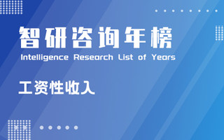 2023年全國(guó)各地區(qū)居民可支配工資性收入排行榜：31個(gè)地區(qū)居民可支配工資性收入同比均增長(zhǎng)（附年榜TOP31詳單）