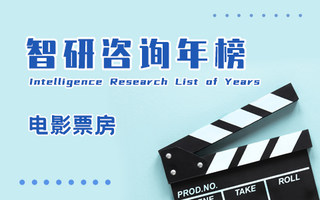 2024年中國各地區(qū)電影票房排行榜：16個地區(qū)票房超過10億元，31個地區(qū)票房同比均下滑（附年榜TOP31詳單）