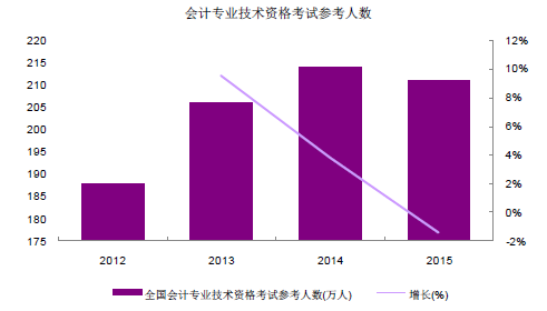 外汇局管理局官网_外汇局管理检查司_外汇管理局